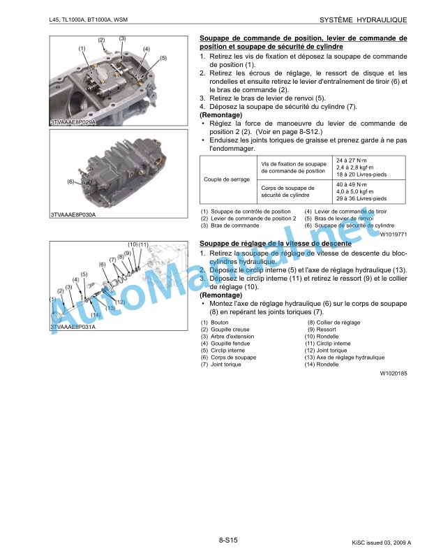 Kubota L45, TL1000A, BT1000A Tractor, Loader, Backhoe Workshop Manual PDF FR 4 Kubota L45, TL1000A, BT1000A Tractor, Loader, Backhoe Workshop Manual PDF FR - Image 4