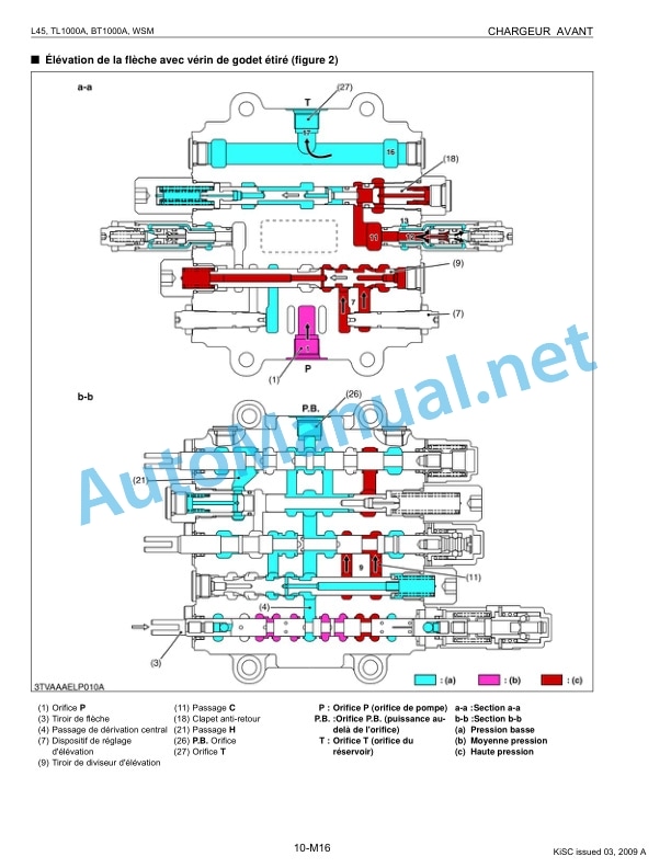 Kubota L45, TL1000A, BT1000A Tractor, Loader, Backhoe Workshop Manual PDF FR 5 Kubota L45, TL1000A, BT1000A Tractor, Loader, Backhoe Workshop Manual PDF FR - Image 5
