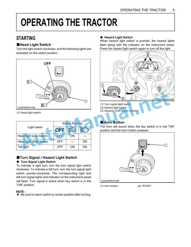Kubota L4600 Tractor Operators Manual PDF 5 Kubota L4600 Tractor Operators Manual PDF-5
