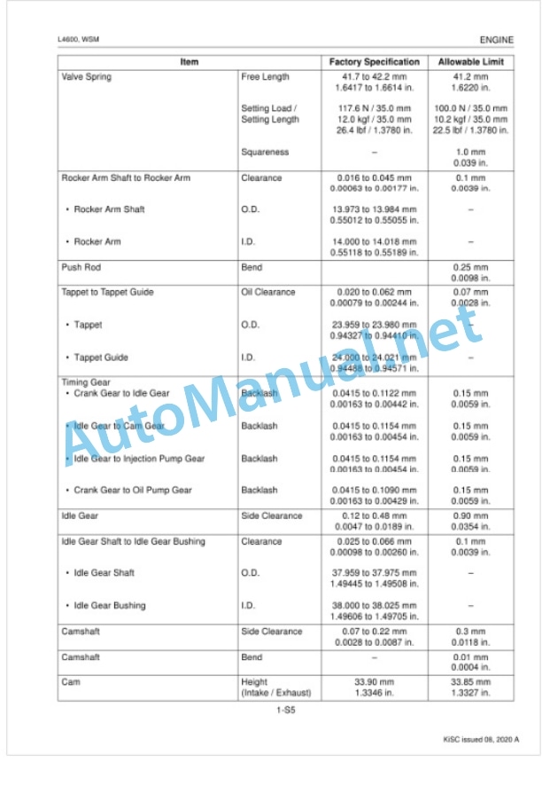 Kubota L4600 Tractor Workshop Manual PDF 2 Kubota L4600 Tractor Workshop Manual PDF-2
