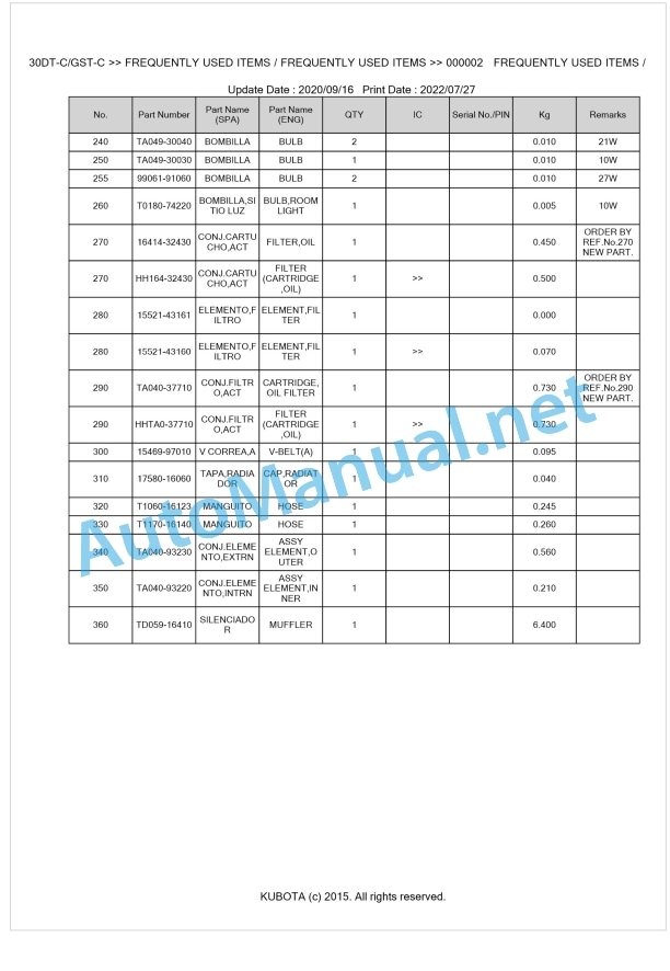 Kubota L4630DT-C, L4630GST-C Parts Manual PDF BKIDK0580 1 Kubota L4630DT-C, L4630GST-C Parts Manual PDF BKIDK0580