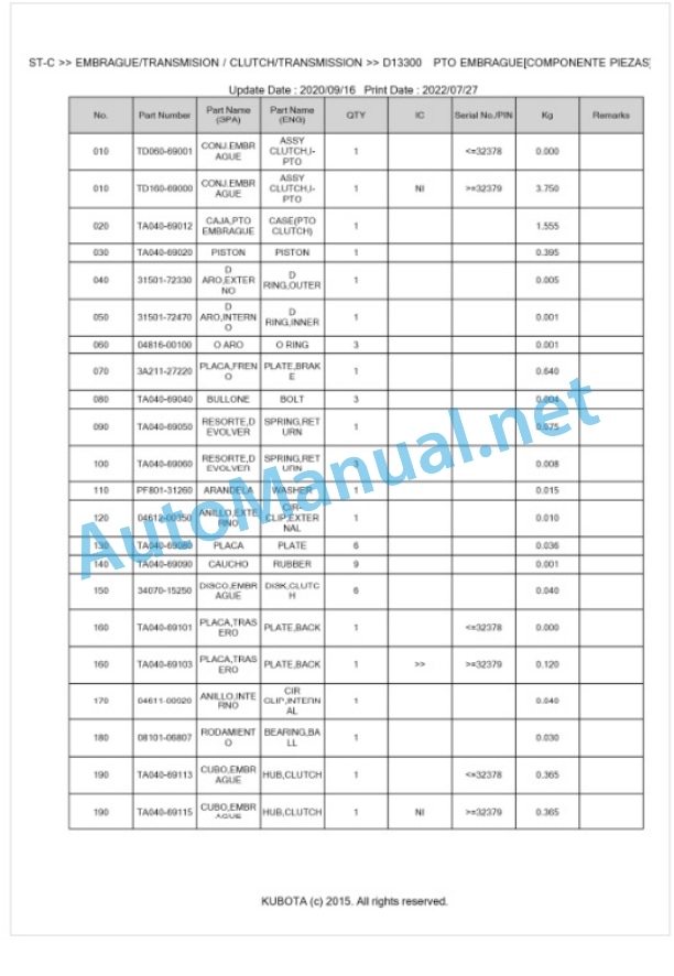 Kubota L4630DT-C, L4630GST-C Parts Manual PDF BKIDK0580 3 Kubota L4630DT-C, L4630GST-C Parts Manual PDF BKIDK0580-3