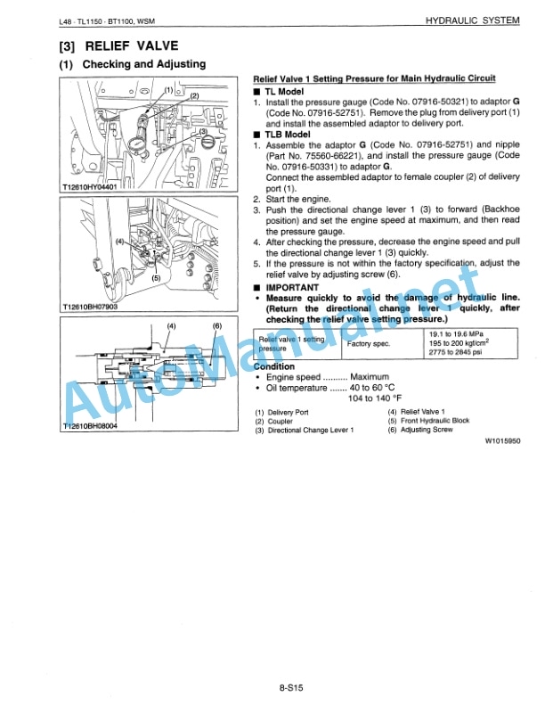 Kubota L48, TL1150, BT1100 Tractor, Loader, Backhoe Workshop Manual PDF EN-4
