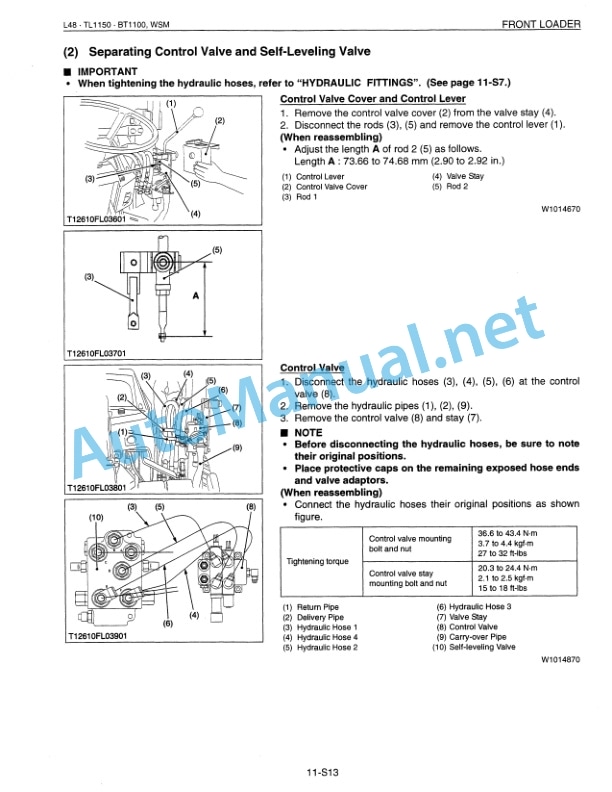 Kubota L48, TL1150, BT1100 Tractor, Loader, Backhoe Workshop Manual PDF EN-5