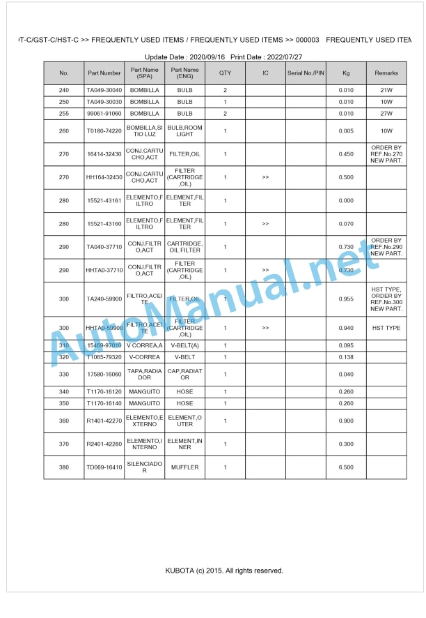Kubota L5030DT-C, L5030GST-C, L5030HST-C Parts Manual PDF BKIDK0581