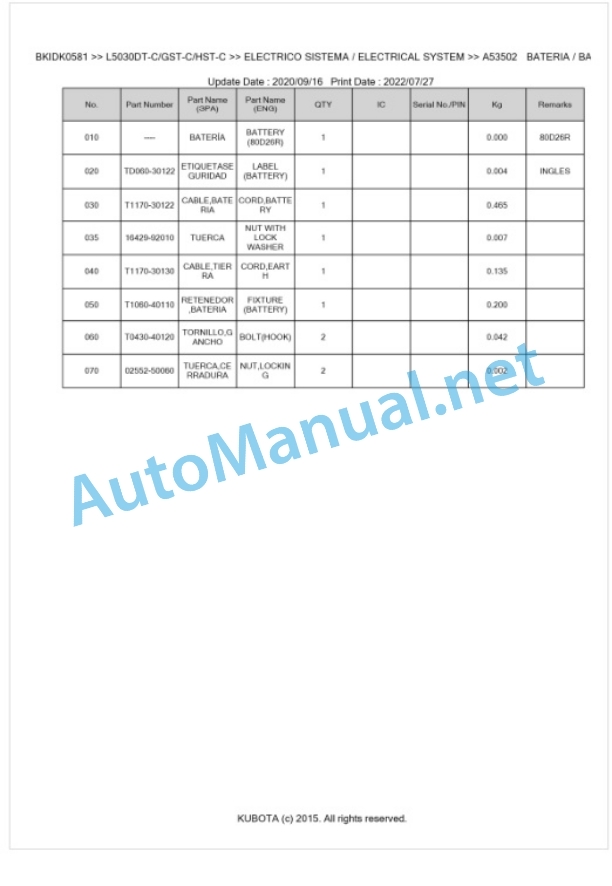 Kubota L5030DT-C, L5030GST-C, L5030HST-C Parts Manual PDF BKIDK0581-2