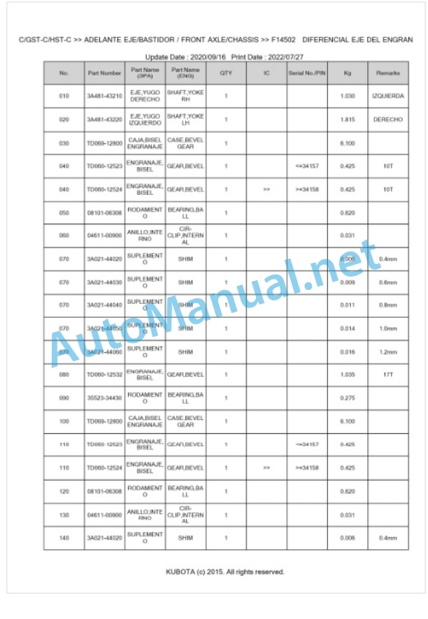 Kubota L5030DT-C, L5030GST-C, L5030HST-C Parts Manual PDF BKIDK0581-4