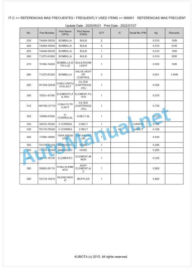 Kubota L5040DT-C, L5040GST-C Parts Manual PDF BKIDK0644 1 Kubota L5040DT-C, L5040GST-C Parts Manual PDF BKIDK0644