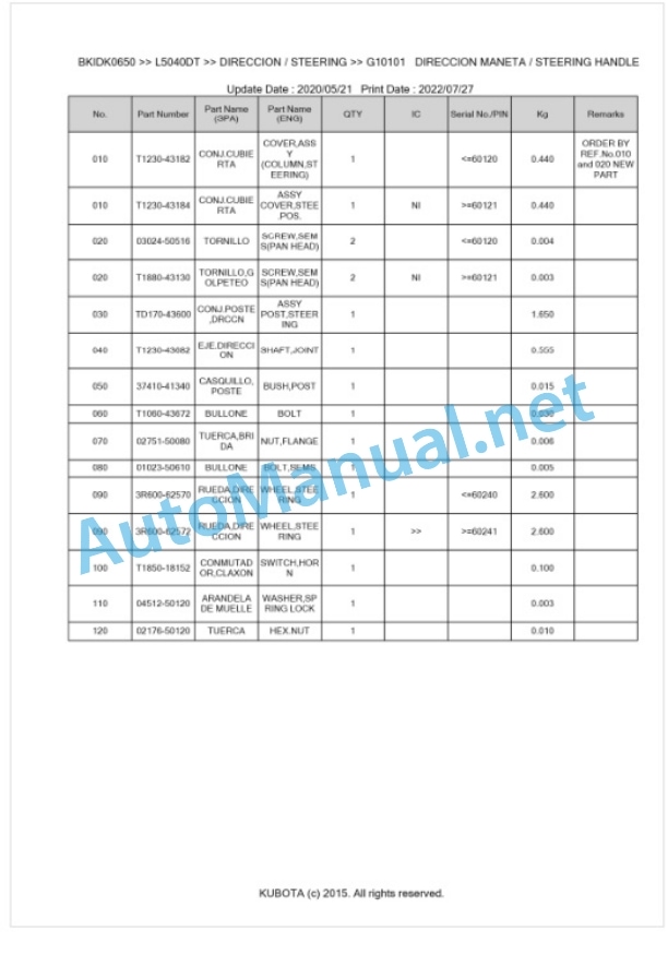 Kubota L5040DT Parts Manual PDF BKIDK0650 4 Kubota L5040DT Parts Manual PDF BKIDK0650-4