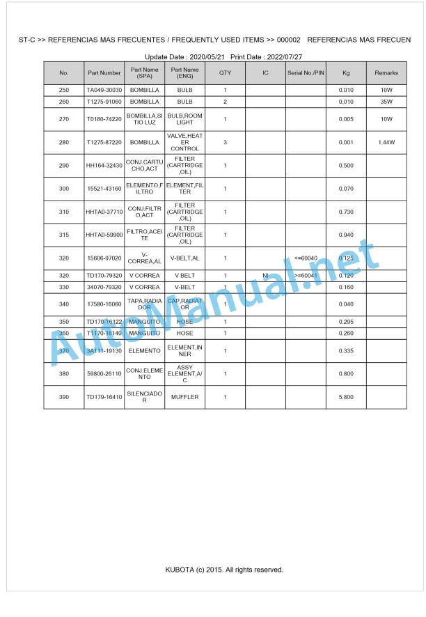 Kubota L5240HST-C, L5740HST-C Parts Manual PDF BKIDK0645 1 Kubota L5240HST-C, L5740HST-C Parts Manual PDF BKIDK0645