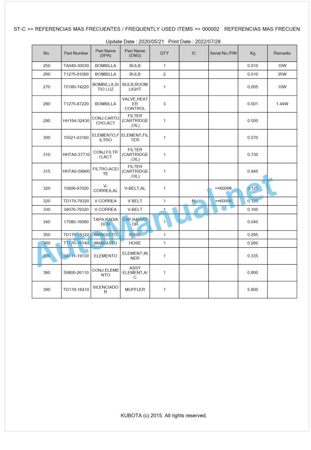 Kubota L5240HST-C, L5740HST-C Parts Manual PDF BKIDK0646 1 Kubota L5240HST-C, L5740HST-C Parts Manual PDF BKIDK0646