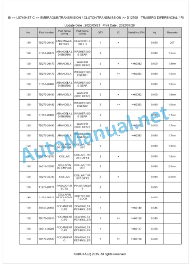 Kubota L5240HST-C, L5740HST-C Parts Manual PDF BKIDK0646 3 Kubota L5240HST-C, L5740HST-C Parts Manual PDF BKIDK0646-3