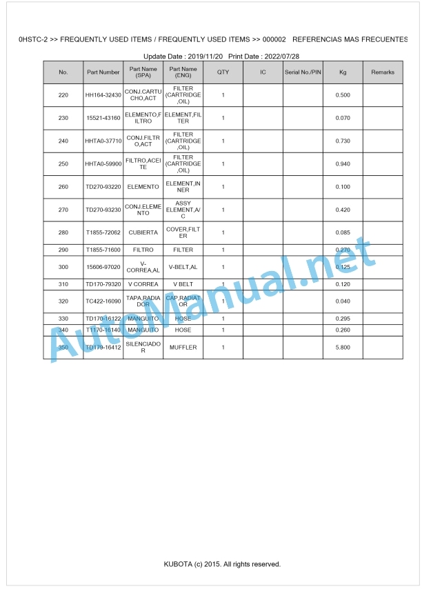 Kubota L5240HSTC-2 Parts Manual PDF BKIDK5124 1 Kubota L5240HSTC-2 Parts Manual PDF BKIDK5124