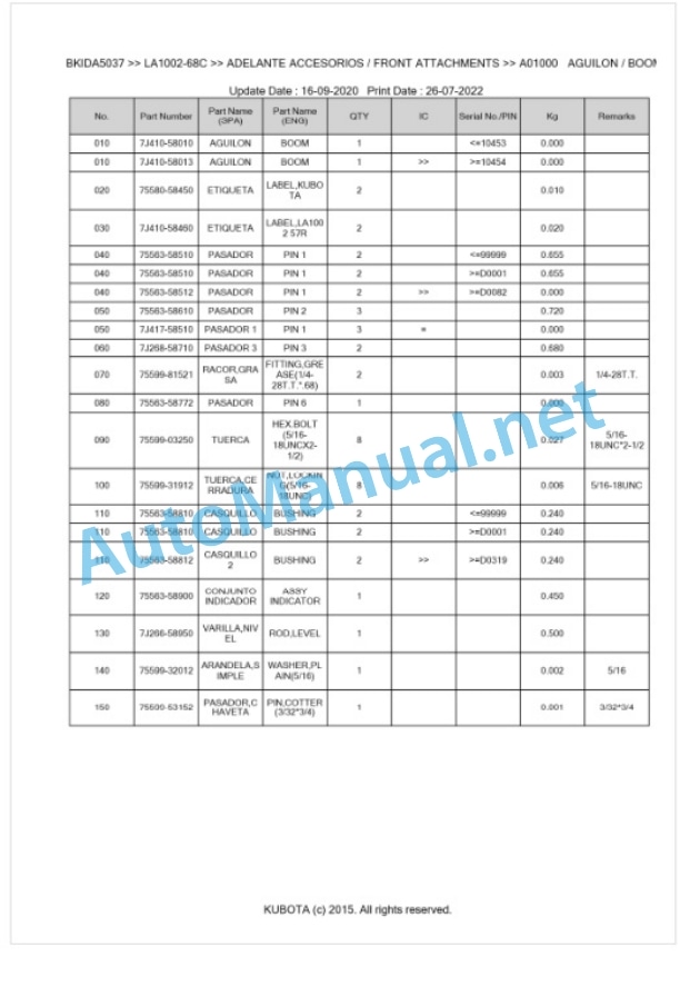 Kubota LA1002-68C Parts Manual PDF BKIDK5037 2 Kubota LA1002-68C Parts Manual PDF BKIDK5037-2