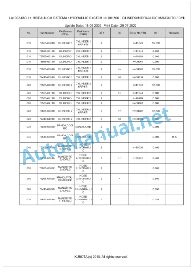 Kubota LA1002-68C Parts Manual PDF BKIDK5037 4 Kubota LA1002-68C Parts Manual PDF BKIDK5037-4
