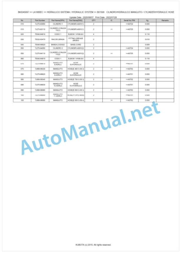 Kubota LA1065EC Parts Manual PDF BKIDA5097 4 Kubota LA1065EC Parts Manual PDF BKIDA5097-4