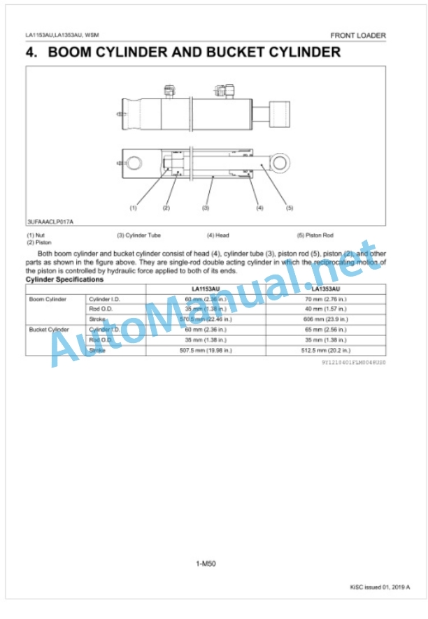 Kubota LA1153AU, LA1353AU Front Loader Workshop Manual PDF 4 Kubota LA1153AU, LA1353AU Front Loader Workshop Manual PDF-4