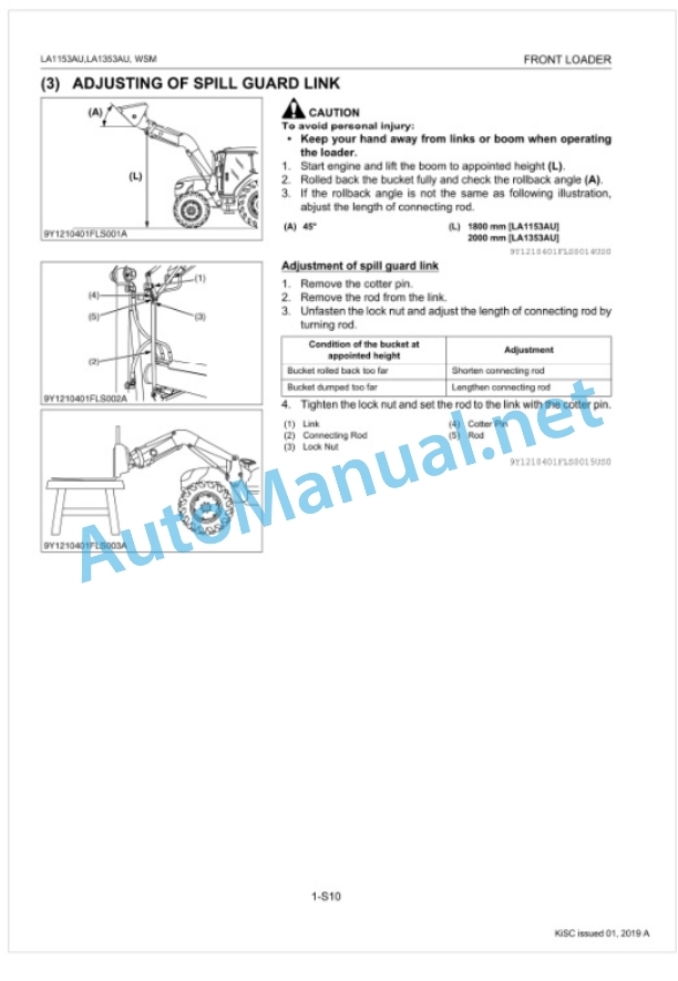 Kubota LA1153AU, LA1353AU Front Loader Workshop Manual PDF 5 Kubota LA1153AU, LA1353AU Front Loader Workshop Manual PDF-5