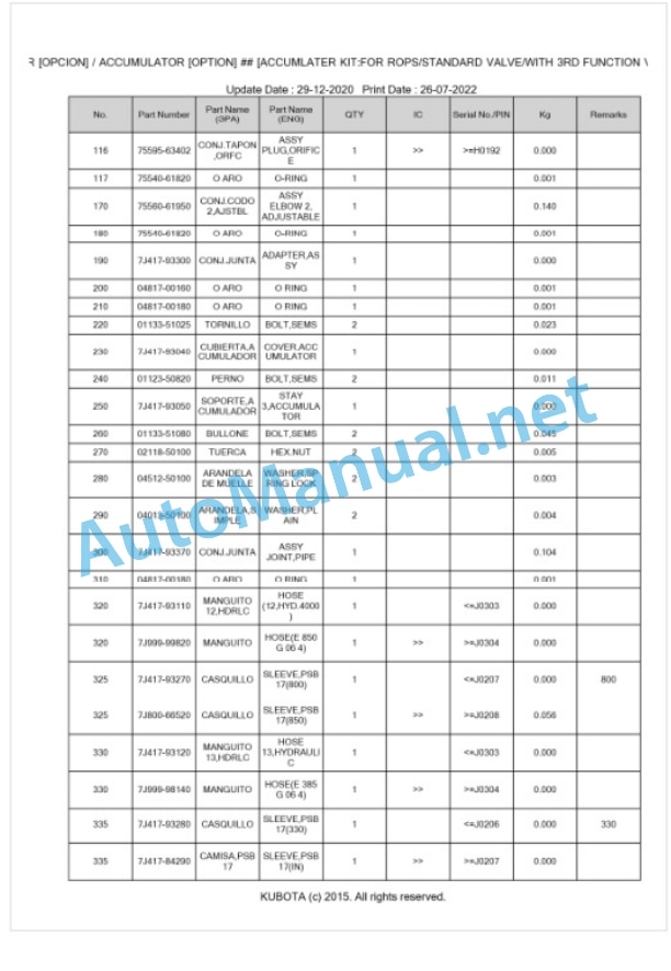 Kubota LA1153EC Parts Manual PDF BKIDA0415 5 Kubota LA1153EC Parts Manual PDF BKIDA0415-5