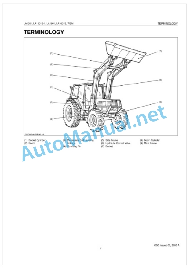 Kubota LA1301, LA1301S-1, LA1601, LA1601S Front Loader Workshop Manual PDF 2 Kubota LA1301, LA1301S-1, LA1601, LA1601S Front Loader Workshop Manual PDF-2