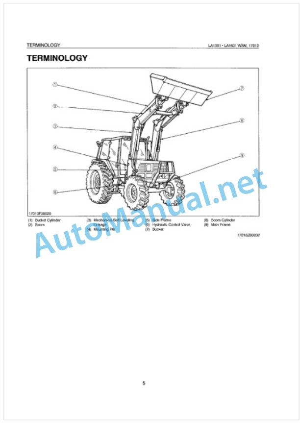 Kubota LA1301, LA1601 Front Loader Workshop Manual PDF 2 Kubota LA1301, LA1601 Front Loader Workshop Manual PDF-2