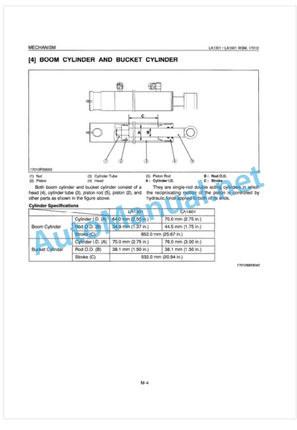 Kubota LA1301, LA1601 Front Loader Workshop Manual PDF 3 Kubota LA1301, LA1601 Front Loader Workshop Manual PDF-3