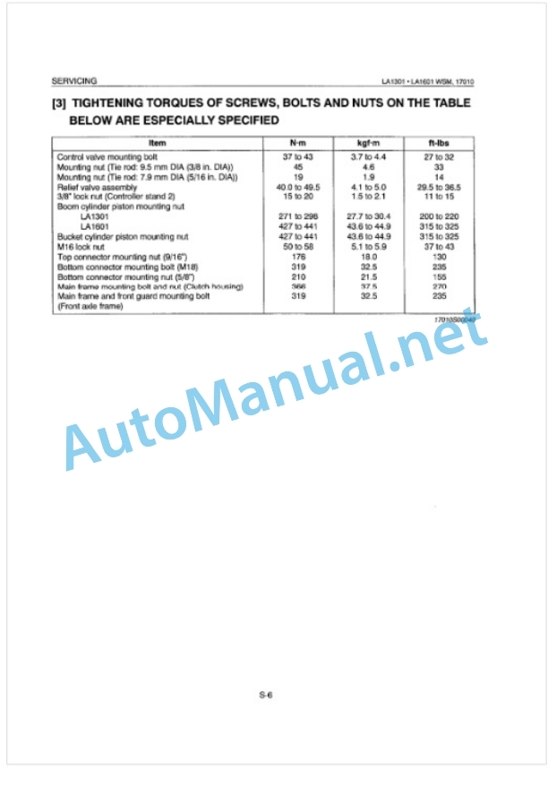 Kubota LA1301, LA1601 Front Loader Workshop Manual PDF 4 Kubota LA1301, LA1601 Front Loader Workshop Manual PDF-4