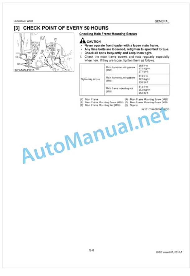 Kubota LA1403AU Front Loader Workshop Manual PDF 2 Kubota LA1403AU Front Loader Workshop Manual PDF-2