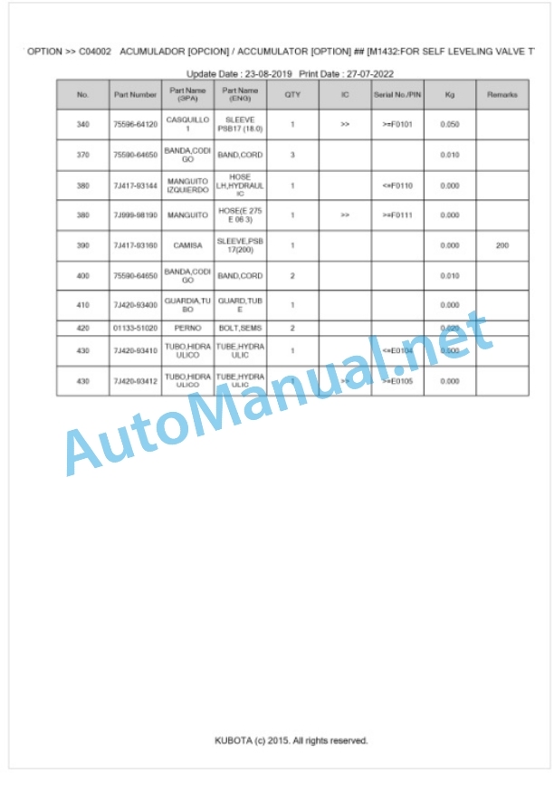 Kubota LA1403EC Parts Manual PDF BKIDA0405 5 Kubota LA1403EC Parts Manual PDF BKIDA0405-5