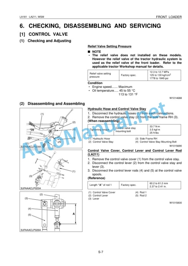Kubota LA181, LA211 Front Loader Workshop Manual PDF 5 Kubota LA181, LA211 Front Loader Workshop Manual PDF - Image 5
