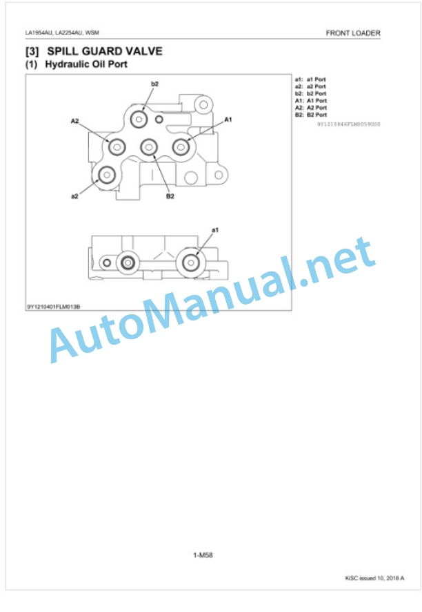 Kubota LA1954AU, LA2254AU Front Loader Workshop Manual PDF 4 Kubota LA1954AU, LA2254AU Front Loader Workshop Manual PDF-4