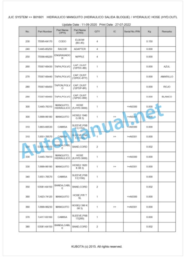 Kubota LA1955EC Parts Manual PDF BKIDA5123 3 Kubota LA1955EC Parts Manual PDF BKIDA5123-3