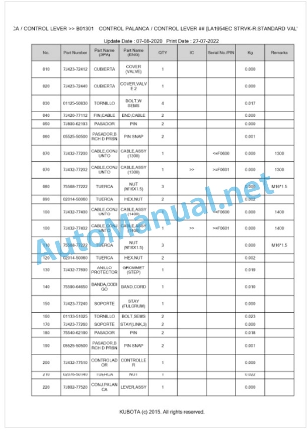 Kubota LA2254EC Parts Manual PDF BKIDA5058 3 Kubota LA2254EC Parts Manual PDF BKIDA5058-3