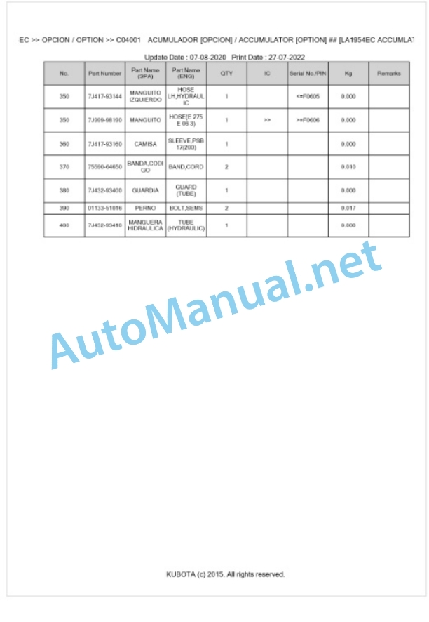 Kubota LA2254EC Parts Manual PDF BKIDA5058 5 Kubota LA2254EC Parts Manual PDF BKIDA5058-5