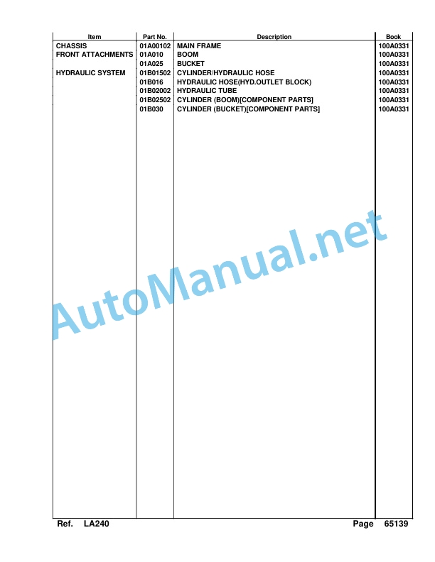 Kubota LA240 Loader Parts Manual PDF 2 Kubota LA240 Loader Parts Manual PDF-2