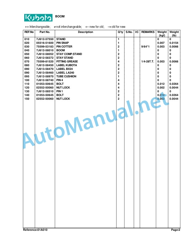 Kubota LA240 Loader Parts Manual PDF 3 Kubota LA240 Loader Parts Manual PDF-3