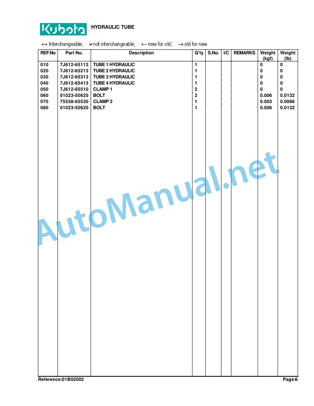 Kubota LA240 Loader Parts Manual PDF 5 Kubota LA240 Loader Parts Manual PDF-5
