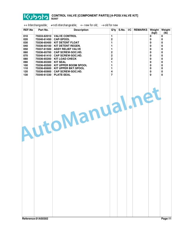 Kubota LA272 Loader Parts Manual PDF 5 Kubota LA272 Loader Parts Manual PDF - Image 5