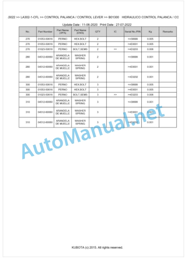 Kubota LA302-1-CFL Parts Manual PDF BKIDA5022 4 Kubota LA302-1-CFL Parts Manual PDF BKIDA5022-4