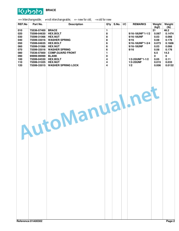 Kubota LA302 Loader Parts Manual PDF 2 Kubota LA302 Loader Parts Manual PDF - Image 2