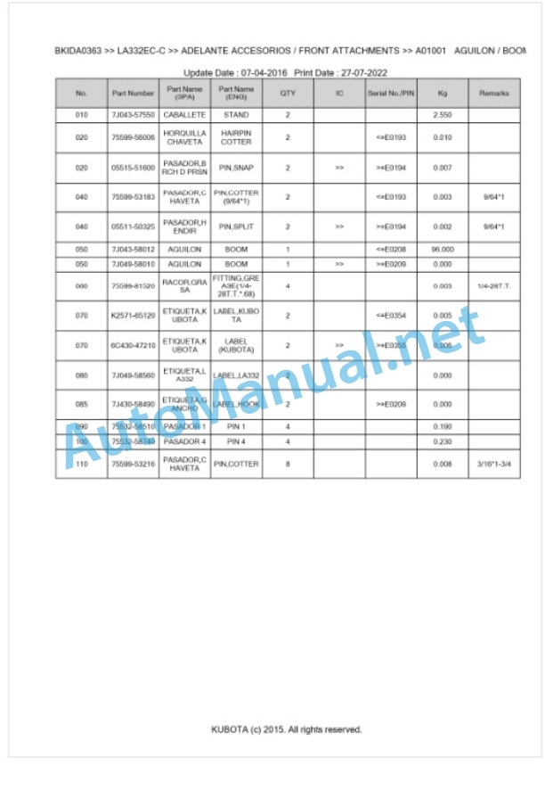 Kubota LA332EC-C Parts Manual PDF BKIDA0363 2 Kubota LA332EC-C Parts Manual PDF BKIDA0363-2