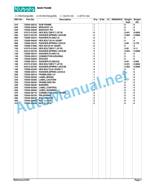 Kubota LA350 Loader Parts Manual PDF 2 Kubota LA350 Loader Parts Manual PDF - Image 2