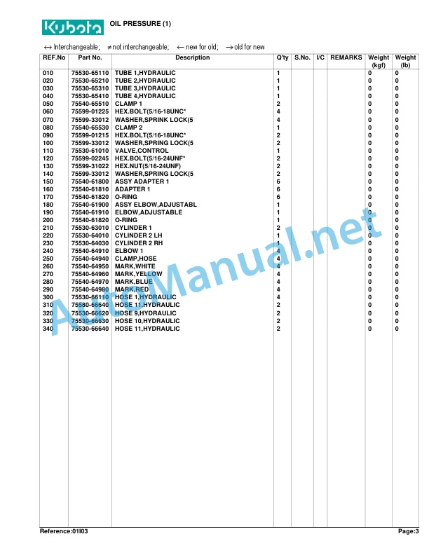 Kubota LA350 Loader Parts Manual PDF 3 Kubota LA350 Loader Parts Manual PDF - Image 3