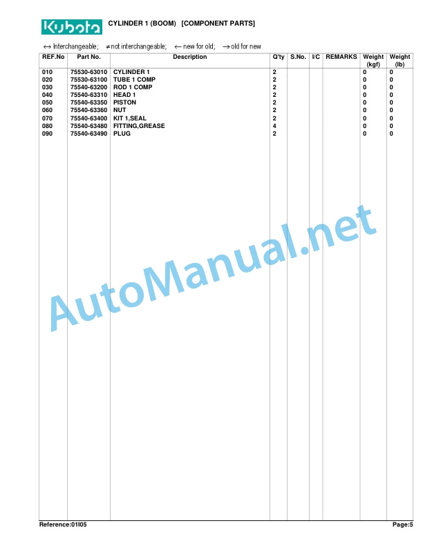 Kubota LA350 Loader Parts Manual PDF 4 Kubota LA350 Loader Parts Manual PDF - Image 4