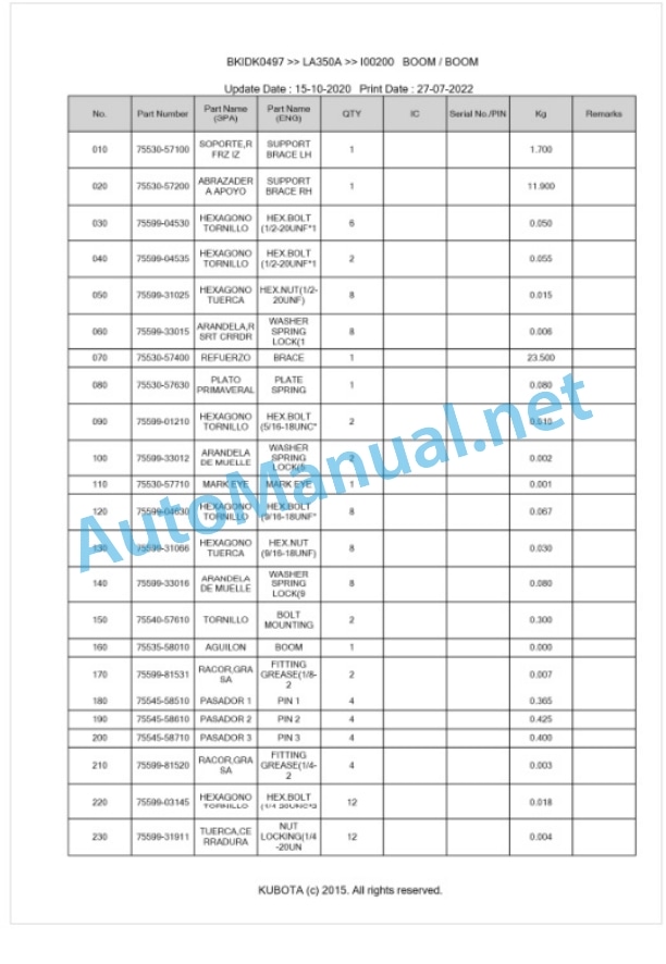 Kubota LA350A Parts Manual PDF BKIDK0497 2 Kubota LA350A Parts Manual PDF BKIDK0497-2