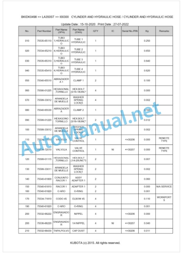 Kubota LA350ST Parts Manual PDF BKIDK0498 3 Kubota LA350ST Parts Manual PDF BKIDK0498-3