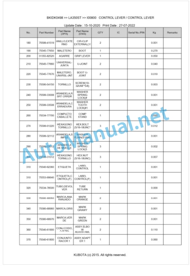 Kubota LA350ST Parts Manual PDF BKIDK0498 5 Kubota LA350ST Parts Manual PDF BKIDK0498-5