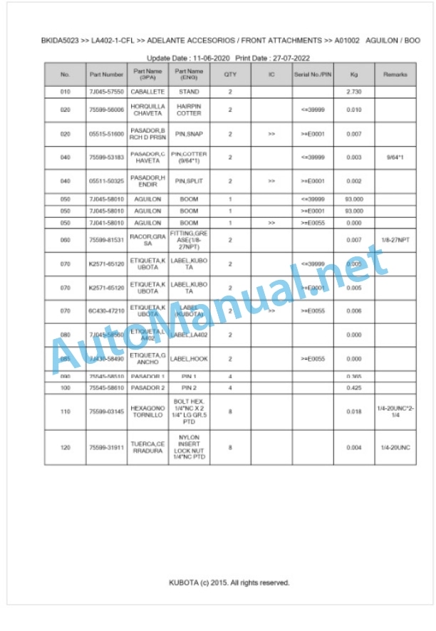Kubota LA402-1-CFL Parts Manual PDF BKIDA5023 2 Kubota LA402-1-CFL Parts Manual PDF BKIDA5023-2