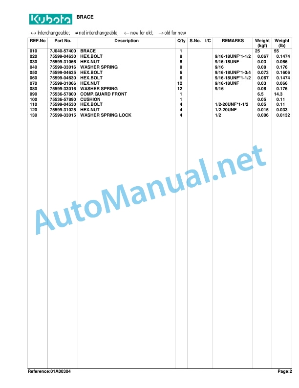 Kubota LA402 Loader Parts Manual PDF 2 Kubota LA402 Loader Parts Manual PDF - Image 2