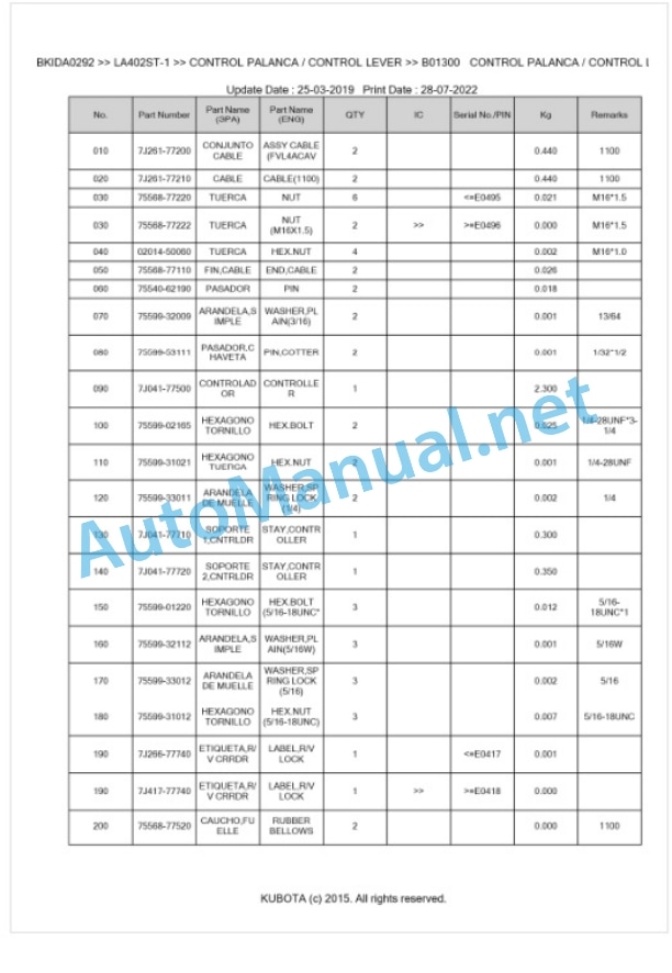 Kubota LA402ST-1 Parts Manual PDF BKIDK0292 4 Kubota LA402ST-1 Parts Manual PDF BKIDK0292-4